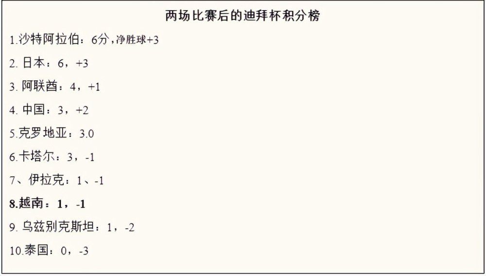 向日葵在绽放的夜晚