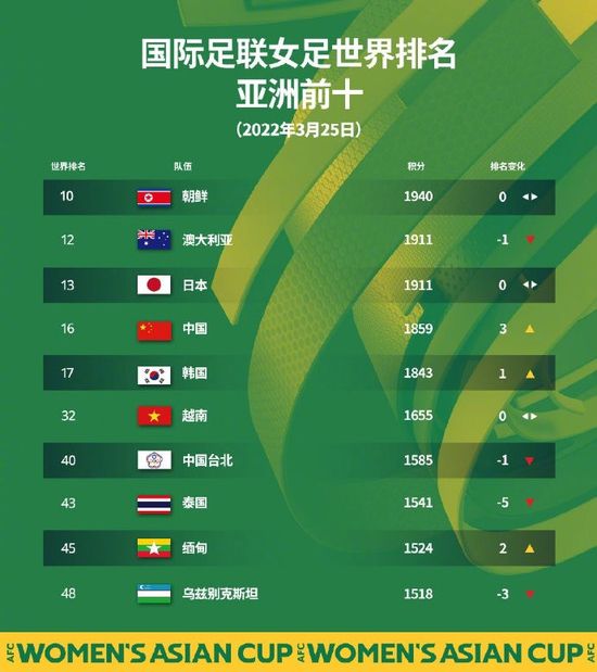 亚洲精品国产精品乱码不卞