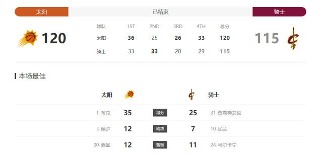 最新成人在线