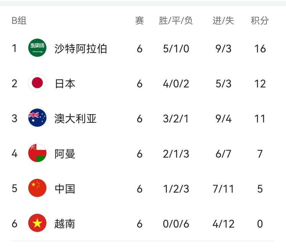 亚洲六月婷婷