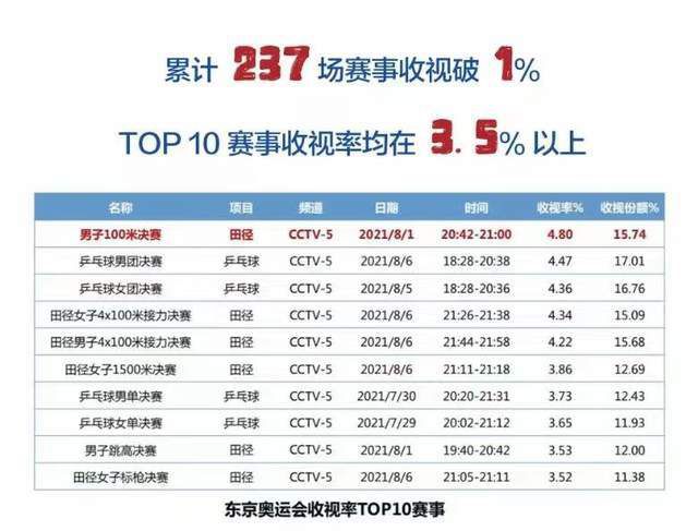 国产亚洲综合在线